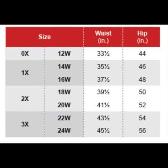 International Concepts Panties INC 1X 3X Lace Boyshort Underwear Plus Size - Picture 4 of 10